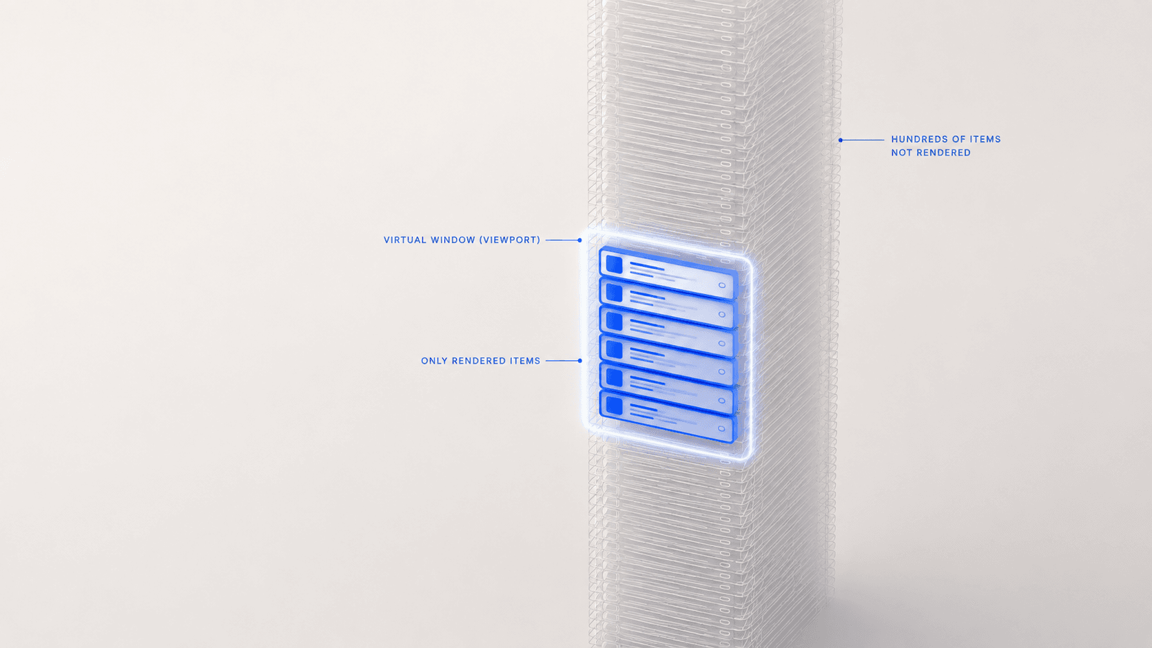 Virtual Windows: How to Render 10,000 Rows Without Rendering 10,000 Rows